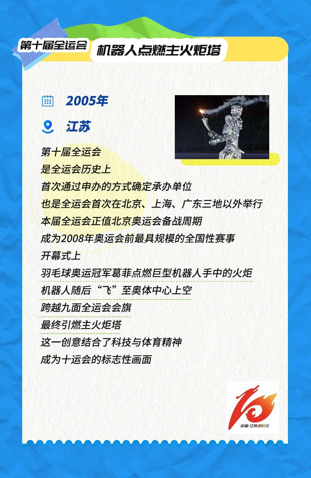 全运会66年历程：从专业竞技到全民共享的跨越
