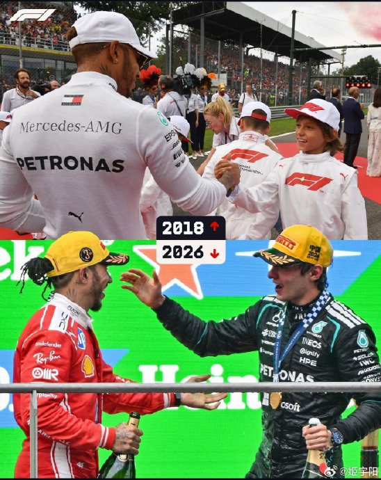 老将坚守新秀跃起：F1与英超的竞技传承